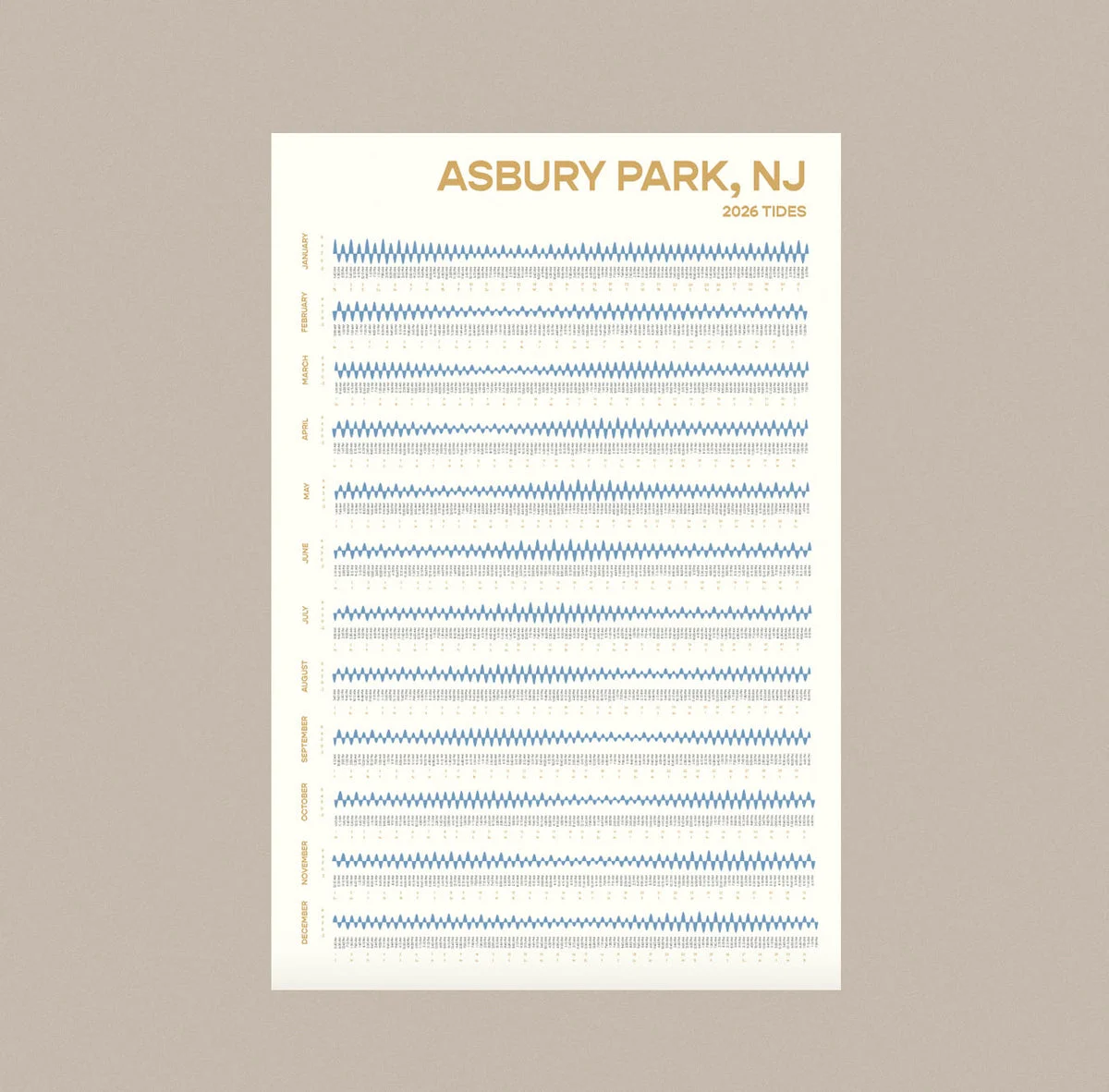 Tideland Prints Tide Chart - Asbury Park 2026